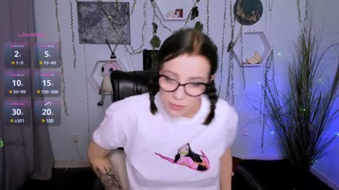 Snapshot of jenny__meow chatting on December 2, 1:13 pm YOUR BEST WAY TO HAVE FUN online show from December 2, 1:13 pm