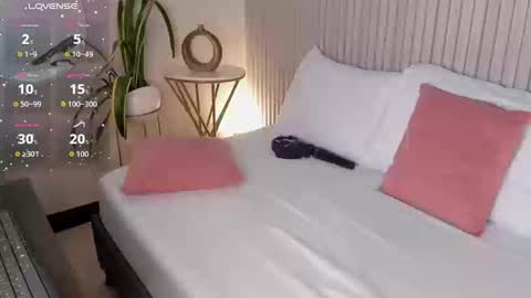 jessica_taylor_22 online show from March 11, 10:38 pm