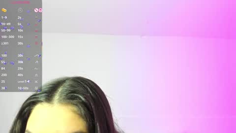 Snapshot of juanitablue chatting on February 5, 4:33 pm Blue online show from February 5, 4:33 pm