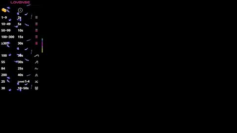 Snapshot of juanitablue chatting on February 6, 6:55 pm Blue online show from February 6, 6:55 pm