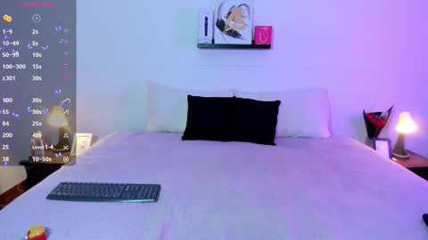 Snapshot of juanitablue chatting on February 9, 4:33 pm Blue online show from February 9, 4:33 pm