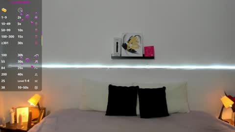 Snapshot of juanitablue chatting on February 14, 4:26 pm Blue online show from February 14, 4:26 pm