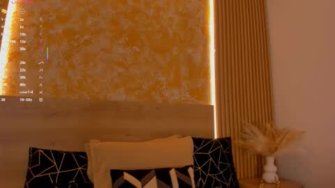 Kathy   online show from March 27, 7:35 pm