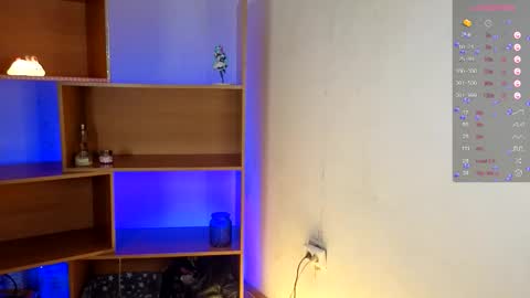 Kate online show from February 12, 3:40 pm