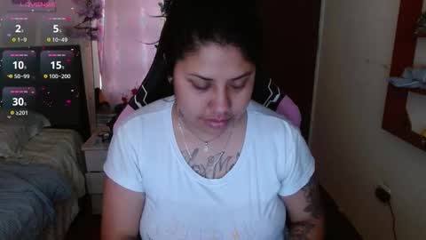 Snapshot of kattleyaeyes chatting on October 4, 8:29 pm Katy online show from October 4, 8:29 pm