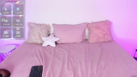 Keisy  online show from January 22, 2:56 pm