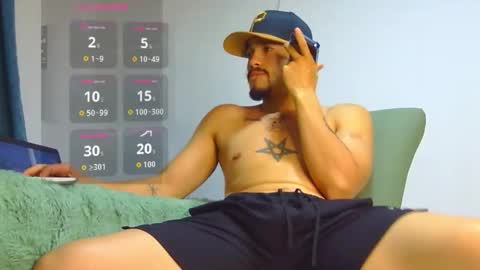 Snapshot of keivid_2303 chatting on May 23, 2:39 am david online show from May 23, 2:39 am
