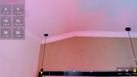 Kim cossey online show from April 2, 3:26 am