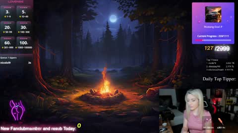 Snapshot of kimilee22 chatting on January 26, 4:09 pm Wolfs Girl online show from January 26, 4:09 pm