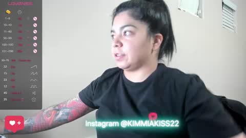 Kimmi online show from January 2, 2:43 am