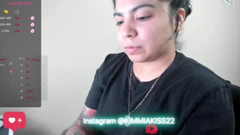 Kimmi online show from January 3, 4:33 am