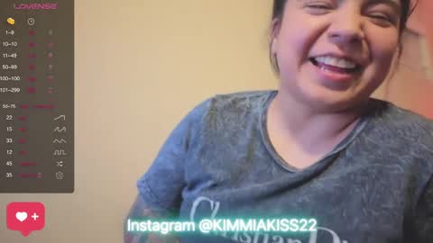 Kimmi online show from January 12, 4:10 am