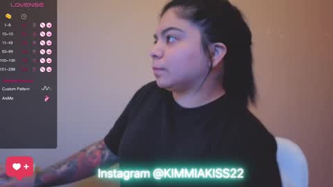 Kimmi online show from January 16, 12:34 am