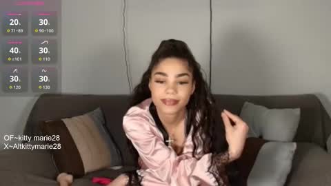 Snapshot of kittymarie28 chatting on November 11, 3:28 am kitty online show from November 11, 3:28 am