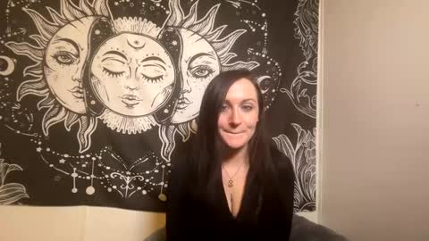 Snapshot of kittywet1994 chatting on January 15, 9:51 pm Kitty online show from January 15, 9:51 pm