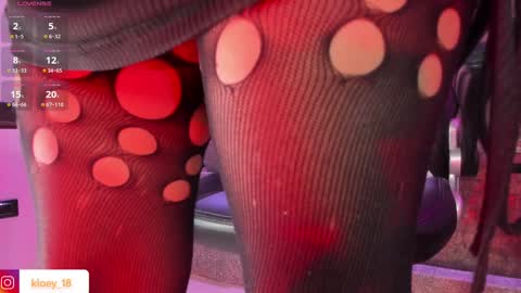 Kloey  online show from January 29, 9:50 pm