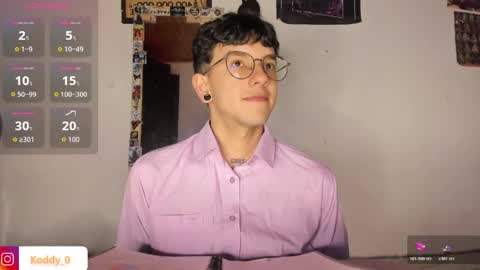 Snapshot of koddy_0 chatting on May 20, 1:12 am Koddy Independent model online show from May 20, 1:12 am
