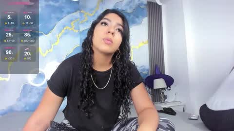 Snapshot of kylieandjhonny chatting on October 27, 7:29 pm Kaylie And Jhony online show from October 27, 7:29 pm