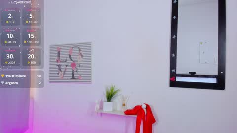 Snapshot of kyoto_sr chatting on February 4, 10:34 pm Alejandra online show from February 4, 10:34 pm