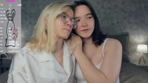 Snapshot of lacyedison chatting on August 5, 7:11 am Violet and Isabel online show from August 5, 7:11 am