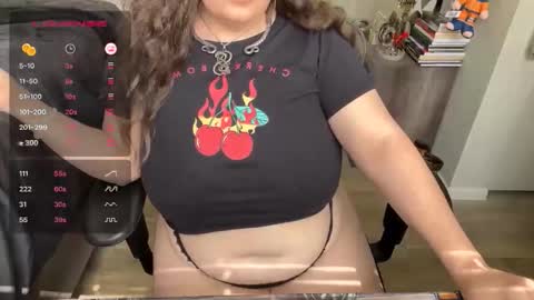 LadyLoki111 online show from March 3, 5:30 pm