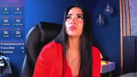 Snapshot of lara_madisson chatting on December 2, 3:47 am Lara Madisson online show from December 2, 3:47 am
