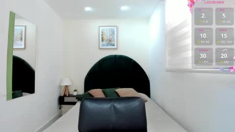 Snapshot of lara_martin chatting on April 28, 4:45 pm 700 200 online show from April 28, 4:45 pm