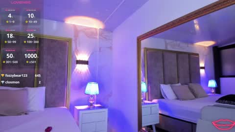 Snapshot of larabrook chatting on January 24, 12:42 am Lara online show from January 24, 12:42 am