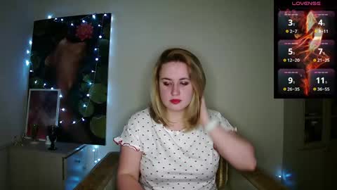 Snapshot of laura__nelson chatting on April 19, 9:28 pm Laura Nelson online show from April 19, 9:28 pm