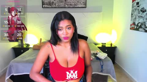 Snapshot of laylataylor_ chatting on January 26, 1:36 pm Layla Taylor online show from January 26, 1:36 pm