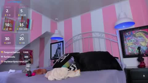 Snapshot of leah_evans3 chatting on February 3, 12:47 am ---Leah-- online show from February 3, 12:47 am