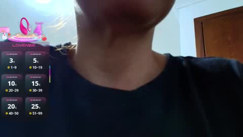 Snapshot of letiziamiller4 chatting on February 16, 2:42 am Letizia online show from February 16, 2:42 am