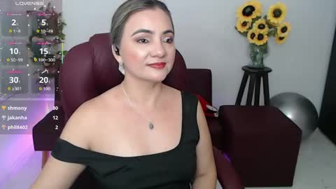 Snapshot of lilly_milf chatting on April 19, 2:27 pm Lilly online show from April 19, 2:27 pm