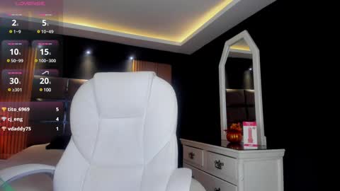 Snapshot of lily_fox1 chatting on February 22, 7:01 am Lily online show from February 22, 7:01 am