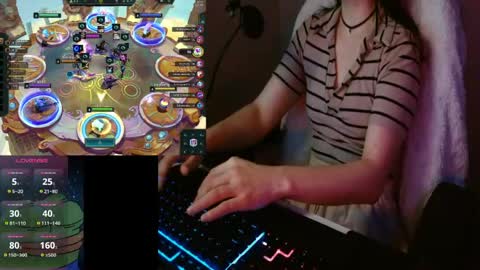 Lily Rone online show from April 7, 4:13 am