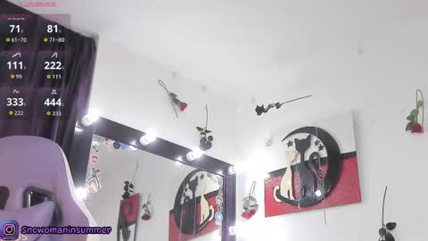 Snapshot of lips_sarasofia chatting on March 18, 11:46 am lips_sarasofia online show from March 18, 11:46 am