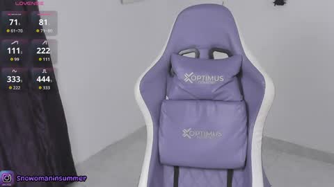 Snapshot of lips_sarasofia chatting on April 1, 5:21 pm lips_sarasofia online show from April 1, 5:21 pm