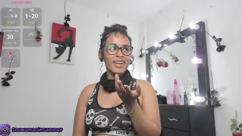 Snapshot of lips_sarasofia chatting on April 13, 10:04 pm lips_sarasofia online show from April 13, 10:04 pm