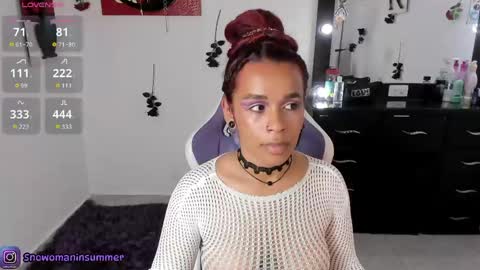 Snapshot of lips_sarasofia chatting on May 30, 6:16 pm lips_sarasofia online show from May 30, 6:16 pm