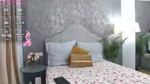 Snapshot of lisacroft chatting on July 21, 9:00 am lisacroft online show from July 21, 9:00 am