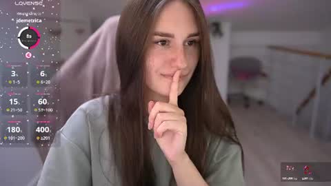 Snapshot of lizzi_fox chatting on June 13, 12:36 pm Lizi-Fox online show from June 13, 12:36 pm