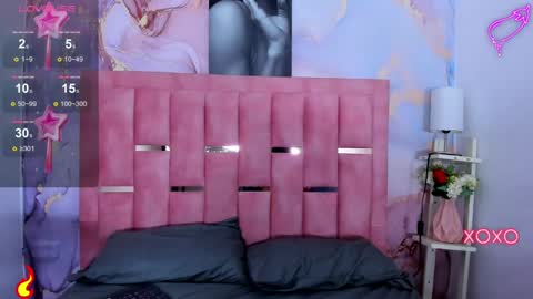 Snapshot of lizzmartin chatting on February 22, 7:03 pm Sweet Lizz online show from February 22, 7:03 pm