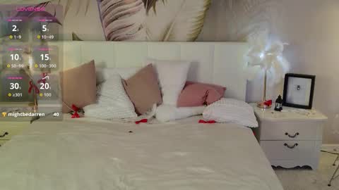 Lizzy online show from March 10, 8:36 pm