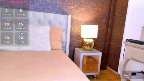 Snapshot of loana_vegas chatting on May 1, 4:22 pm LOANA online show from May 1, 4:22 pm