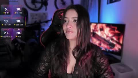 lolaasmith_21 online show from March 10, 4:28 am