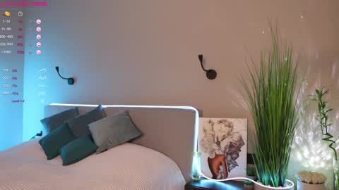 Snapshot of lovely__alisa chatting on January 25, 1:30 pm Alisa online show from January 25, 1:30 pm