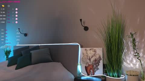 Snapshot of lovely__alisa chatting on March 10, 12:48 pm Alisa online show from March 10, 12:48 pm