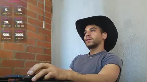 Snapshot of lucky_blessed chatting on April 21, 4:01 pm lucky_blessed online show from April 21, 4:01 pm