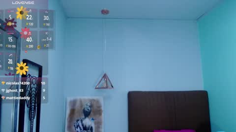 L U C Y  online show from February 11, 4:33 am