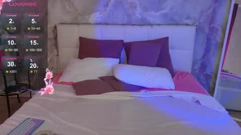 Snapshot of lucyhornydoll chatting on July 2, 7:47 am Lucy online show from July 2, 7:47 am
